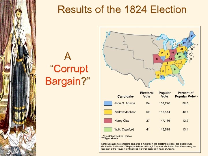 Results of the 1824 Election A “Corrupt Bargain? ” 