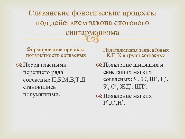 Славянские фонетические процессы под действием закона слогового сингармонизма Формирование признака полумягкости согласных Палатализация задненёбных