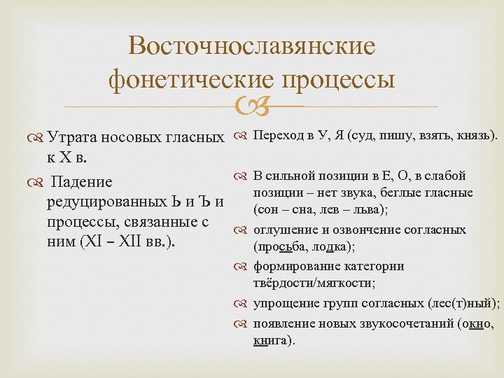 Восточнославянские фонетические процессы Утрата носовых гласных Переход в У, Я (суд, пишу, взять, князь).