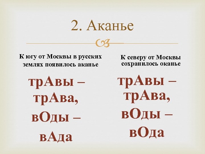 2. Аканье К югу от Москвы в русских землях появилось аканье тр. Авы –