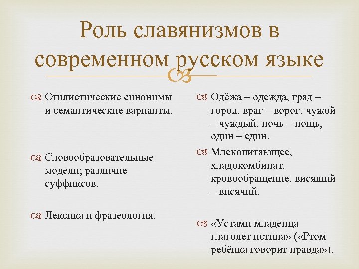 Роль славянизмов в современном русском языке Стилистические синонимы и семантические варианты. Словообразовательные модели; различие