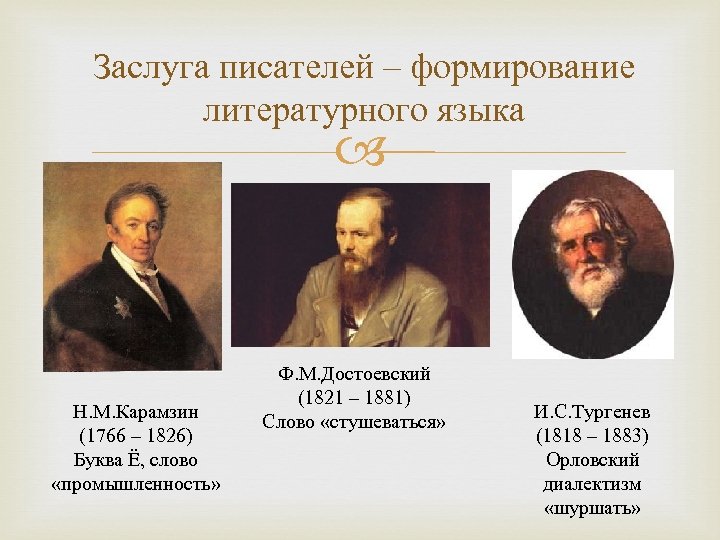 Заслуга писателей – формирование литературного языка Н. М. Карамзин (1766 – 1826) Буква Ё,