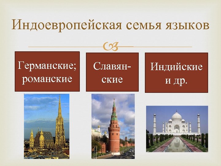 Индоевропейская семья языков Германские; романские Славянские Индийские и др. 