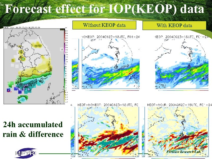 Forecast effect for IOP(KEOP) data Without KEOP data With KEOP data 24 h accumulated
