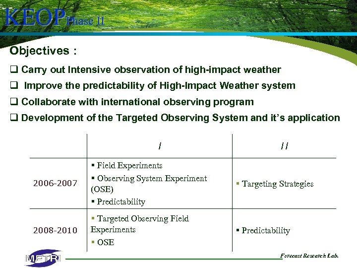 KEOPPhase II Objectives : q Carry out Intensive observation of high-impact weather q Improve