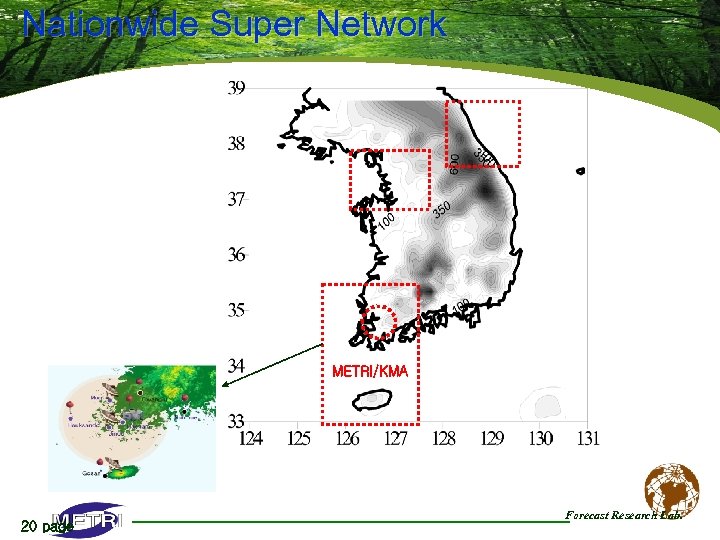 Nationwide Super Network METRI/KMA 20 page Forecast Research Lab. 