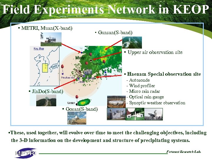 Field Experiments Network in KEOP • METRI, Muan(X-band) • Gunsan(S-band) • Upper air observation