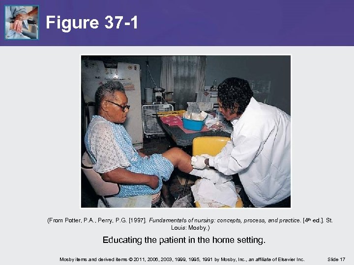 Figure 37 -1 (From Potter, P. A. , Perry, P. G. [1997]. Fundamentals of