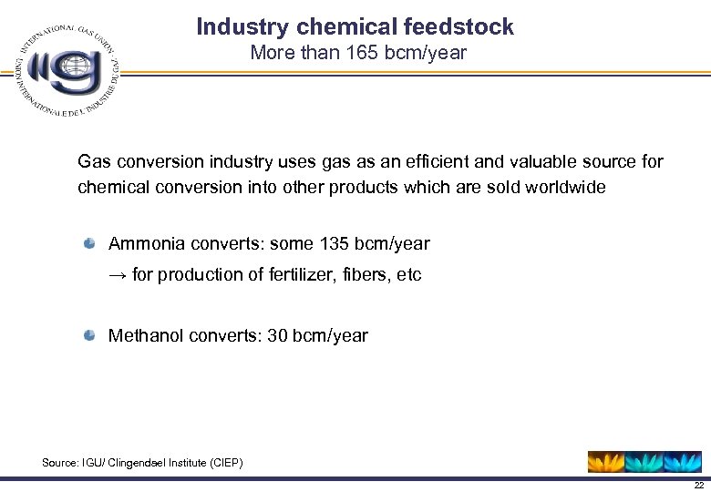 Industry chemical feedstock More than 165 bcm/year Gas conversion industry uses gas as an