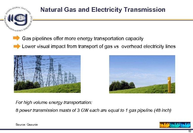 Natural Gas and Electricity Transmission Gas pipelines offer more energy transportation capacity Lower visual