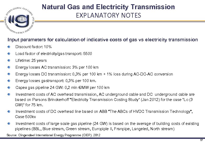 Natural Gas and Electricity Transmission EXPLANATORY NOTES Input parameters for calculation of indicative costs