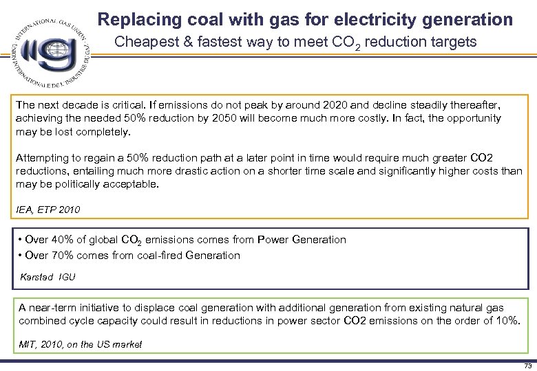 Replacing coal with gas for electricity generation Cheapest & fastest way to meet CO