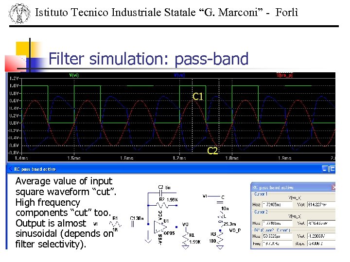 Istituto Tecnico Industriale Statale “G. Marconi” - Forlì Filter simulation: pass-band C 1 C