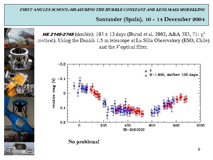 FIRST ANGLES SCHOOL: MEASURING THE HUBBLE CONSTANT AND LENS MASS MODELLING Santander (Spain), 10