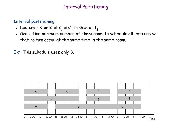 Interval Partitioning Interval partitioning. Lecture j starts at sj and finishes at fj. Goal: