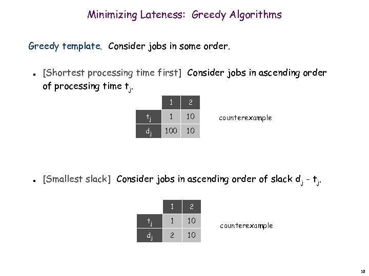 Minimizing Lateness: Greedy Algorithms Greedy template. Consider jobs in some order. n [Shortest processing