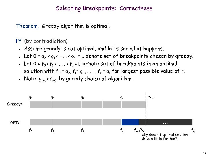 Selecting Breakpoints: Correctness Theorem. Greedy algorithm is optimal. Pf. (by contradiction) Assume greedy is