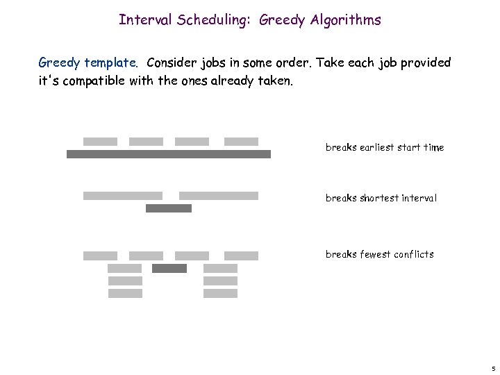 Interval Scheduling: Greedy Algorithms Greedy template. Consider jobs in some order. Take each job