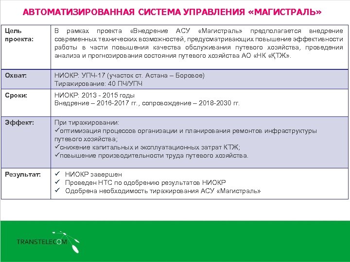 АВТОМАТИЗИРОВАННАЯ СИСТЕМА УПРАВЛЕНИЯ «МАГИСТРАЛЬ» Цель проекта: В рамках проекта «Внедрение АСУ «Магистраль» предполагается внедрение