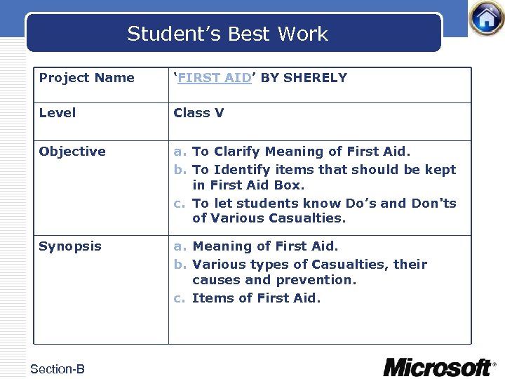 Student’s Best Work Project Name ‘FIRST AID’ BY SHERELY Level Class V Objective a.