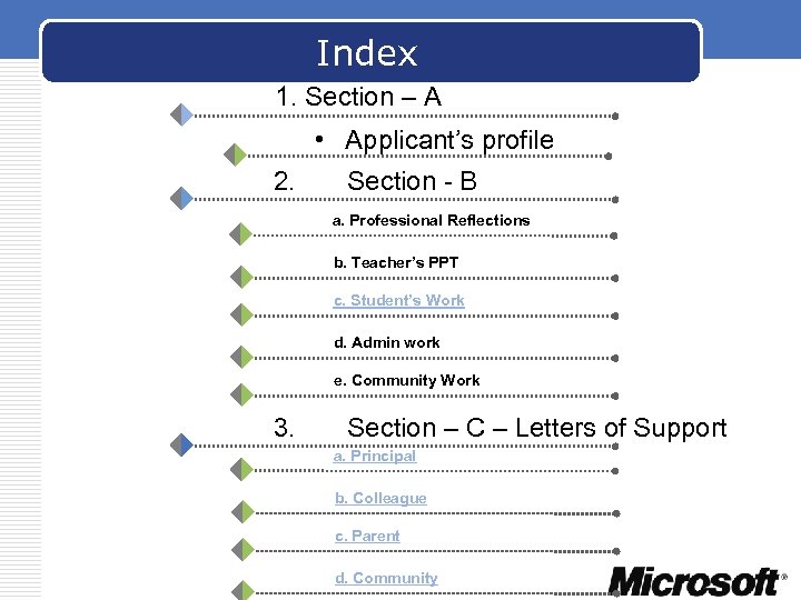 Index 1. Section – A • Applicant’s profile 2. Section - B a. Professional