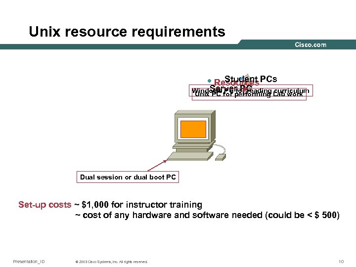 Unix resource requirements Student PCs • Server PC Resources Windows PC for reading curriculum