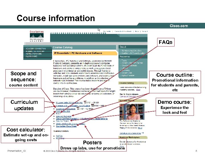 Course information FAQs Scope and sequence: Course outline: Promotional information for students and parents,