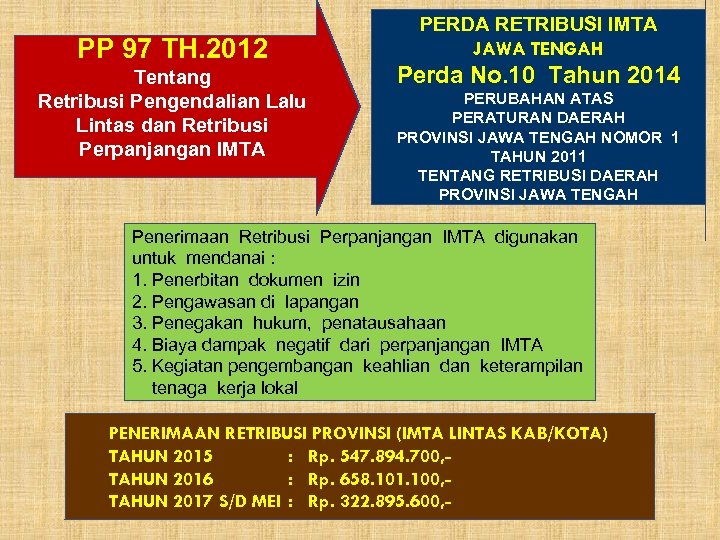 PP 97 TH. 2012 Tentang Retribusi Pengendalian Lalu Lintas dan Retribusi Perpanjangan IMTA PERDA