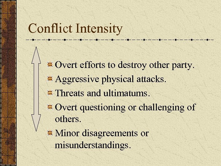 Conflict Intensity Overt efforts to destroy other party. Aggressive physical attacks. Threats and ultimatums.