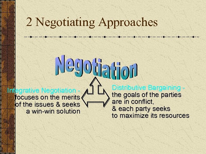 2 Negotiating Approaches Integrative Negotiation focuses on the merits of the issues & seeks