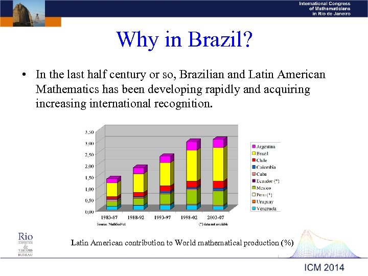 Why in Brazil? • In the last half century or so, Brazilian and Latin