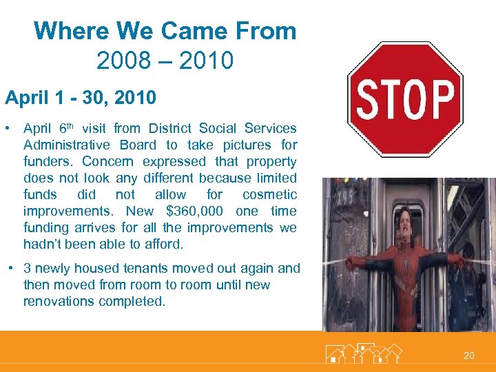 Where We Came From 2008 – 2010 April 1 - 30, 2010 • April