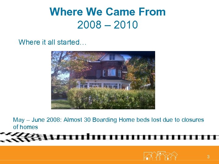 Where We Came From 2008 – 2010 Where it all started… May – June