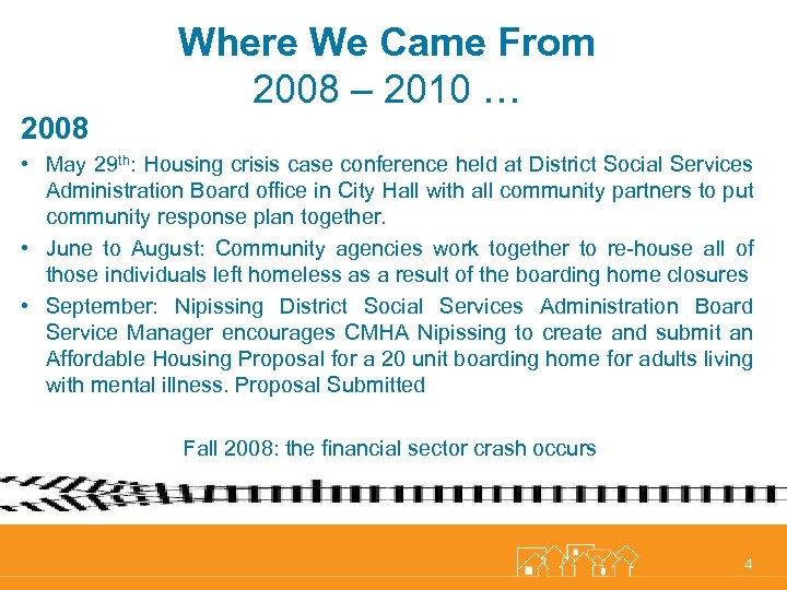 Where We Came From 2008 – 2010 … 2008 • May 29 th: Housing