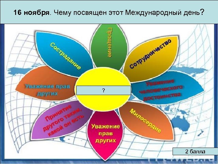 16 ноября. Чему посвящен этот Международный день? ? 2 балла 