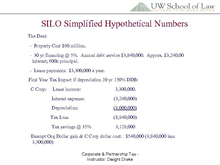 SILO Simplified Hypothetical Numbers The Deal: - Property Cost $60 million. - 30 yr