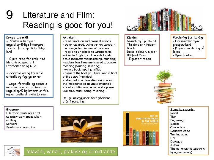 9 Literature and Film: Reading is good for you! Kompetansemål: - Drøfte ulike typer