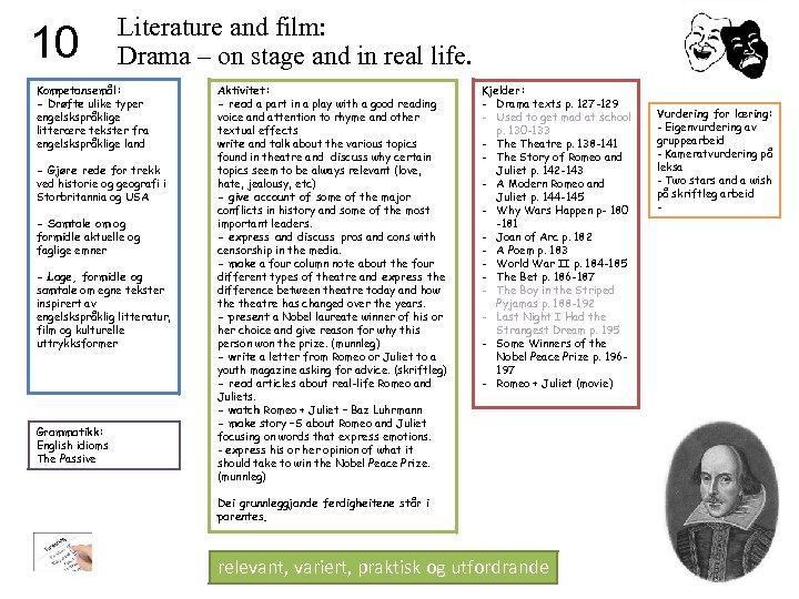 10 Literature and film: Drama – on stage and in real life. Kompetansemål: -