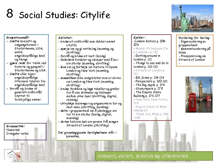8 Social Studies: Citylife Kompetansemål: - drøfte levesett og omgangsformer i Storbritannia, USA, andre