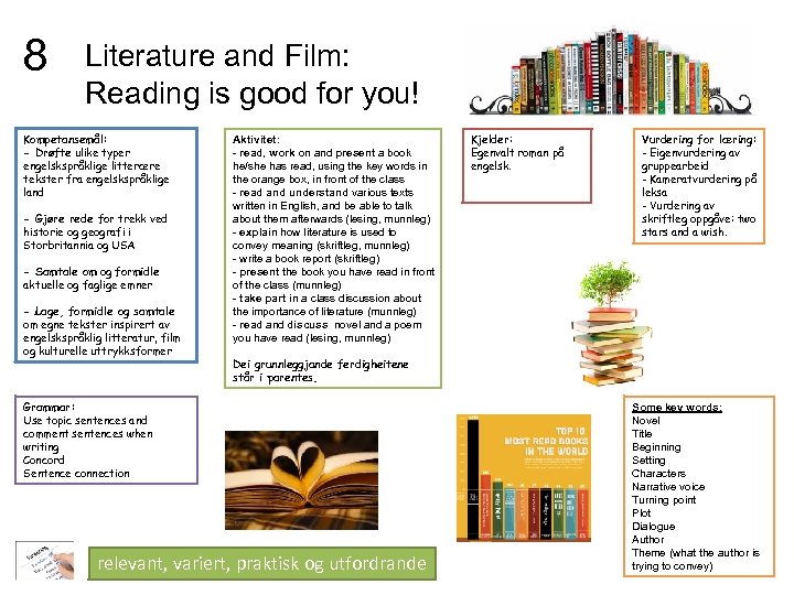8 Literature and Film: Reading is good for you! Kompetansemål: - Drøfte ulike typer