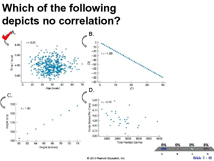 Which of the following depicts no correlation? A. C. B. D. © 2013 Pearson