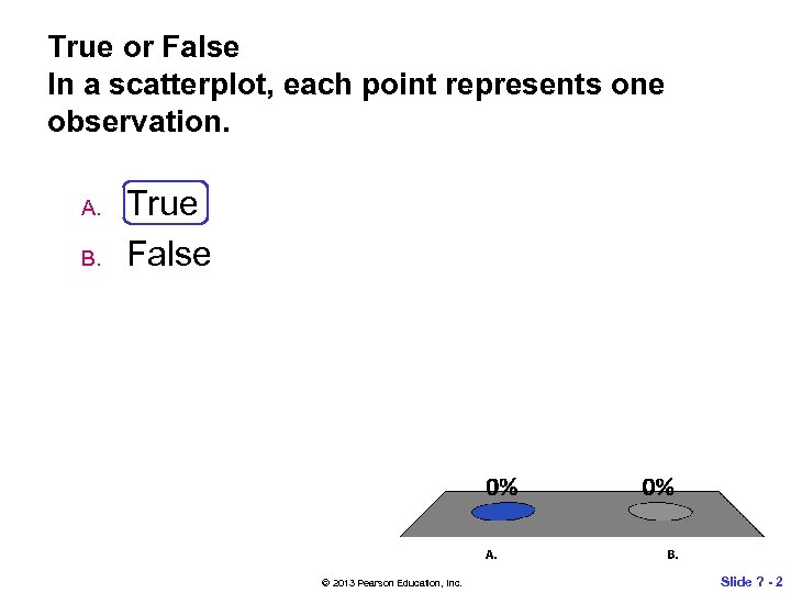 True or False In a scatterplot, each point represents one observation. A. B. True