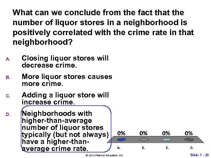 What can we conclude from the fact that the number of liquor stores in