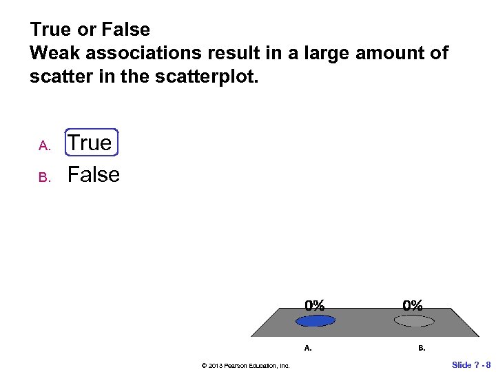 True or False Weak associations result in a large amount of scatter in the