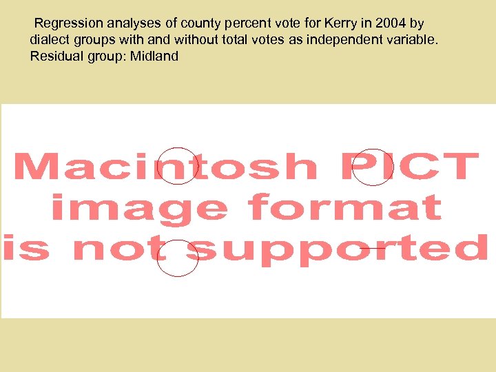 Regression analyses of county percent vote for Kerry in 2004 by dialect groups with