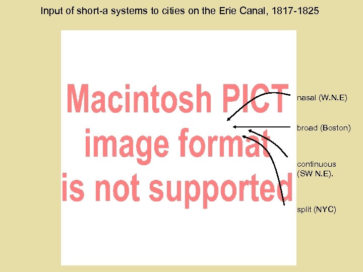 Input of short-a systems to cities on the Erie Canal, 1817 -1825 nasal (W.