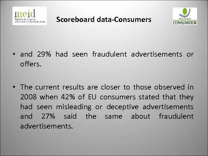 Scoreboard data-Consumers • and 29% had seen fraudulent advertisements or offers. • The current