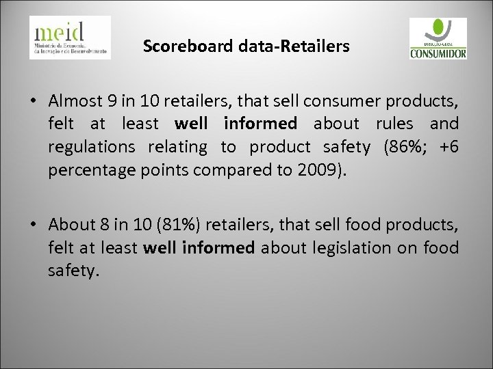 Scoreboard data-Retailers • Almost 9 in 10 retailers, that sell consumer products, felt at