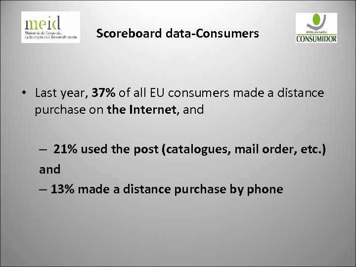 Scoreboard data-Consumers • Last year, 37% of all EU consumers made a distance purchase