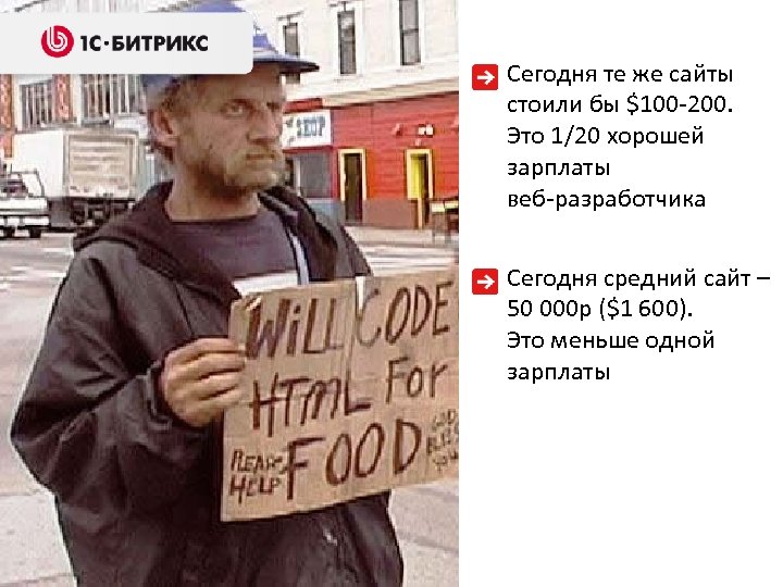 Сегодня те же сайты стоили бы $100 -200. Это 1/20 хорошей зарплаты веб-разработчика Сегодня